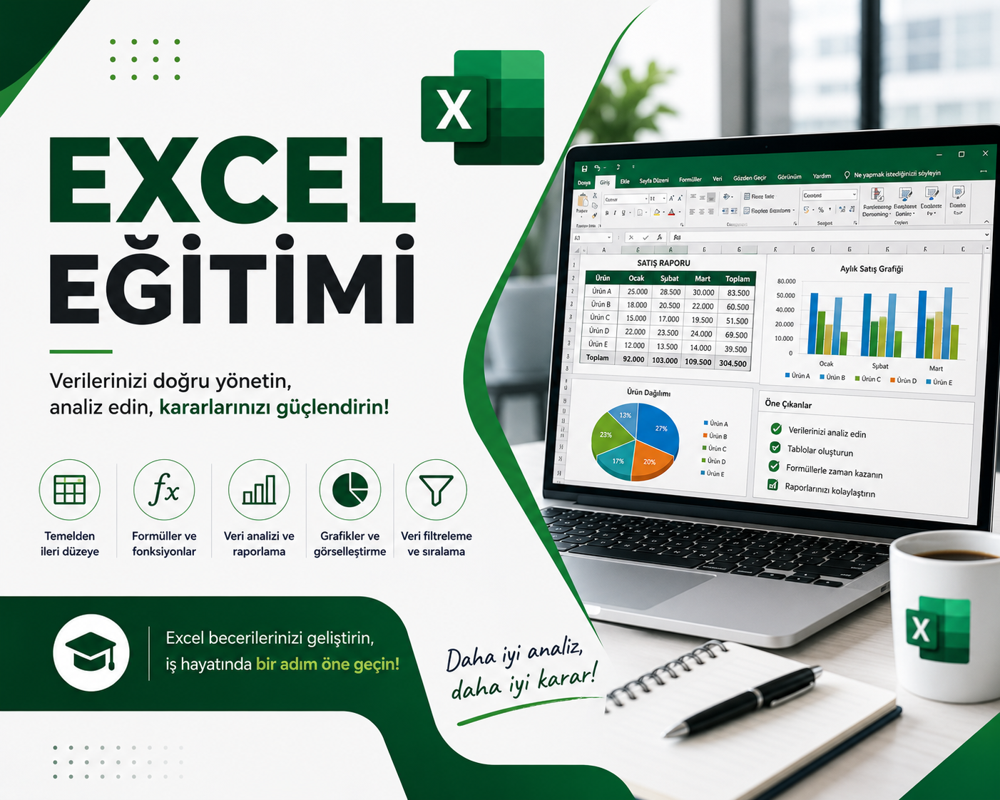 Excel Eğitimi - Master Class